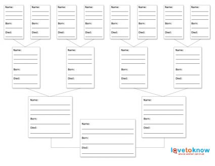 124 best Genealogy - Forms and Charts images on Pinterest - free chart 124 best Genealogy - Forms and Charts images on Pinterest - free chart