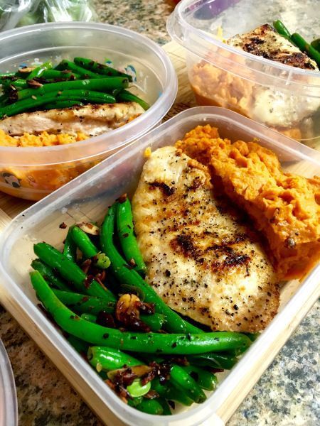 What Foods Are Best For A Blood Grouping What Foods Are Best For A Blood Grouping