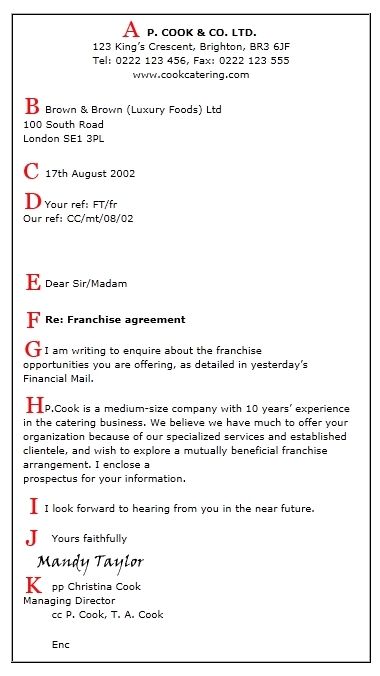 The 25+ best Business letter sample ideas on Pinterest Business - heads of agreement template free The 25+ best Business letter sample ideas on Pinterest Business - heads of agreement template free