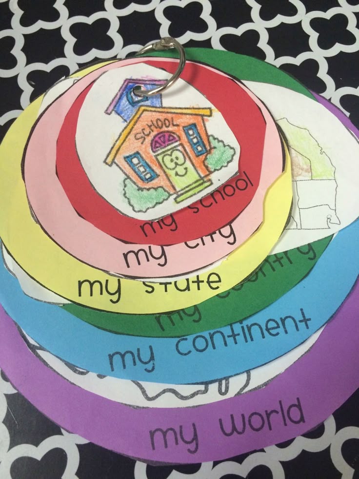 preschool social studies lesson plan