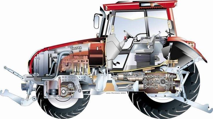 Tractor Parts Diagram & Details