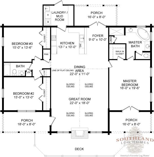 best 25+ log cabin floor plans ideas on pinterest | cabin floor best 25+ log cabin floor plans ideas on pinterest | cabin floor
