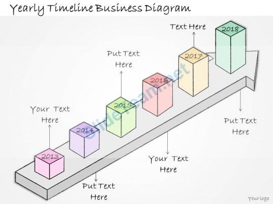 yearly timeline template