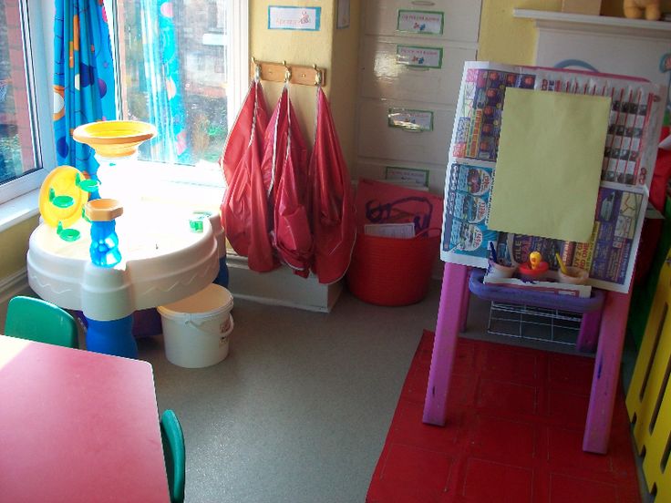 Cygnets 2 3 Years Willowdene Day Nursery Cygnets 2 3 Years Willowdene Day Nursery