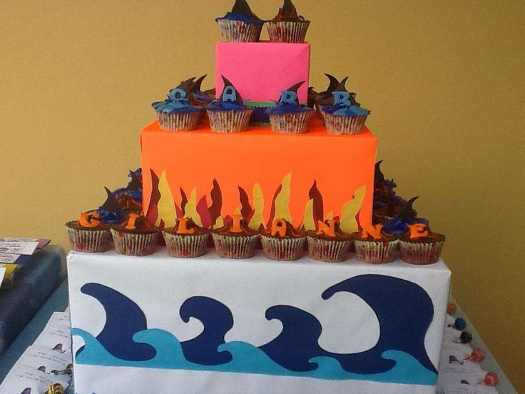 Ideas For A Th Birthday Cake Ideas For A Th Birthday Cake