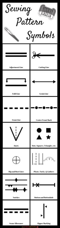 How to Read a Sewing Pattern | AllFreeSewing.com How to Read a Sewing Pattern | AllFreeSewing.com