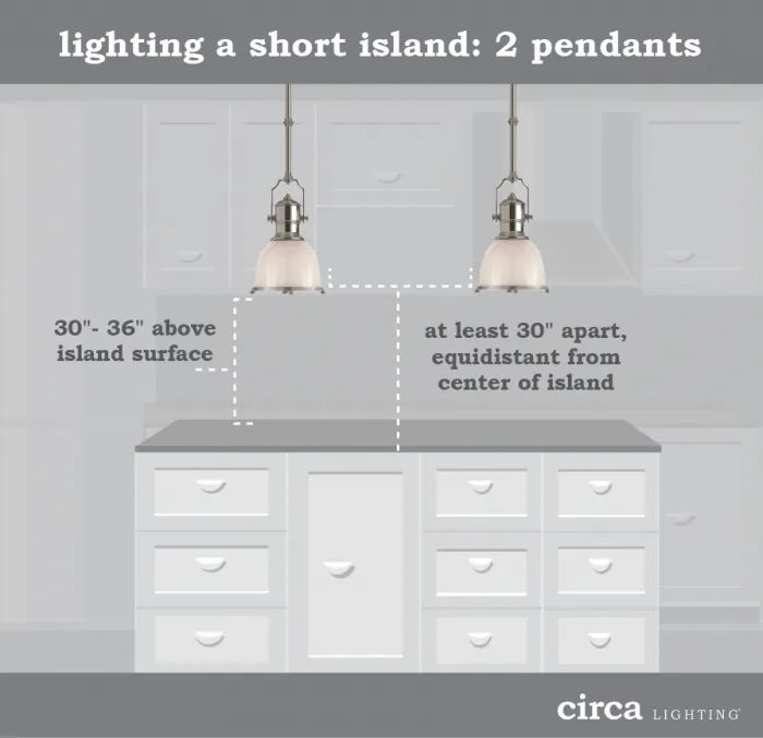 HOW TO HANG PENDANT LIGHTS OVER AN ISLAND Kitchen Island Lighting HOW TO HANG PENDANT LIGHTS OVER AN ISLAND Kitchen Island Lighting