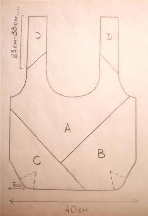 CLUB DER FREUNDE DER MANUALIDADES (Seite 530) | Handwerk lernen ist … CLUB DER FREUNDE DER MANUALIDADES (Seite 530) | Handwerk lernen ist …