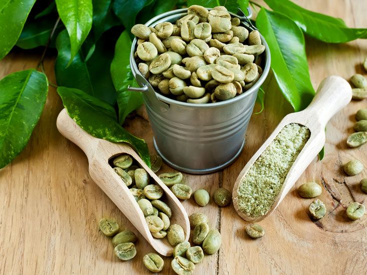Can you lose weight taking adderall photo 3