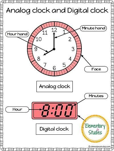 Printable math worksheets clock