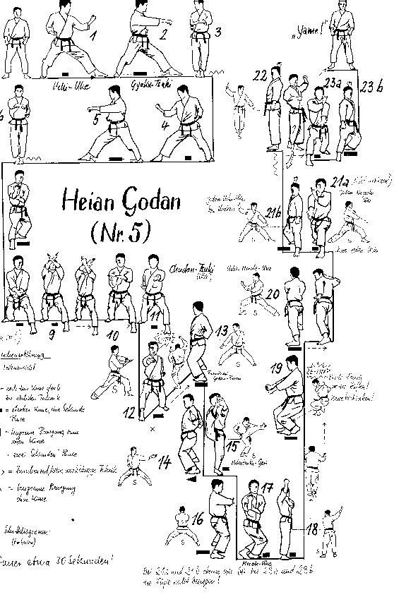 7 forms of lightsaber combat pdf 73 best shorin ryu images on pinterest marshal arts 7 forms of lightsaber combat pdf 73 best shorin ryu images on pinterest marshal arts
