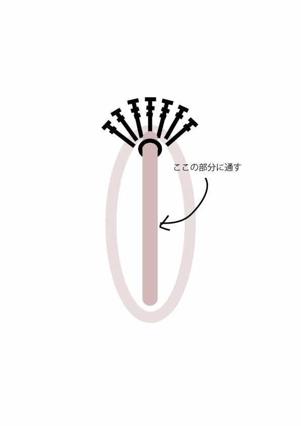 縁編み ぱっちんピン 簡単編 の作り方 その他 ファッション アトリエ かぎ針編み 小物 簡単 編み物 小物 簡単 編み物 縁編み ぱっちんピン 簡単編 の作り方 その他 ファッション アトリエ かぎ針編み 小物 簡単 編み物 小物 簡単 編み物