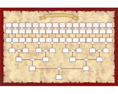 blank family tree templates to fill in with your ancestors data