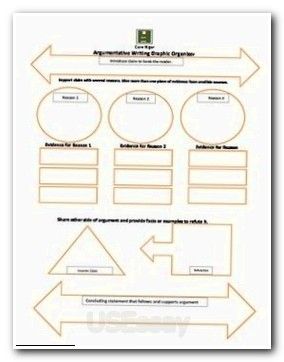 Topics English Essay Essay Wrightessay Writing A Persuasive Essay Outline Free High School Essays Essay On Music And Its Importance Why Do I Deserve This Scholarship English Essays Topics also Examples Of English Essays Essay Wrightessay Writing A Persuasive Essay Outline Free High Example Of A College Essay Paper