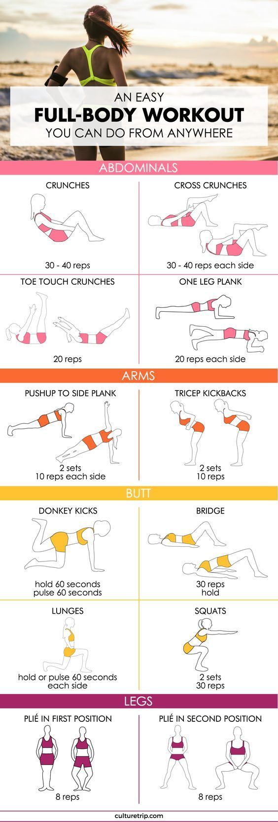 11+ Full Body Workouts to Burn Calories For a Toned Body 11+ Full Body Workouts to Burn Calories For a Toned Body