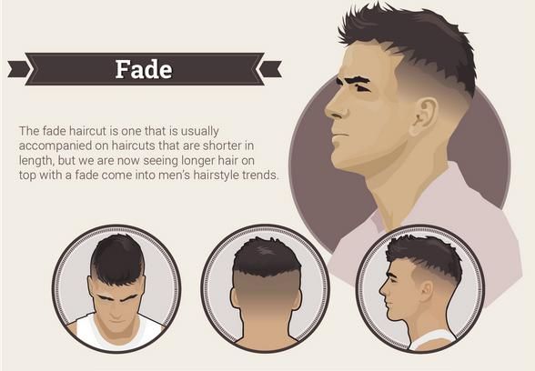 ✔️10++ Info tentang Model rambut pria terkini - Terbaru 12 7dd4d6a9cb35e5fbd09fb4a137a8baa1