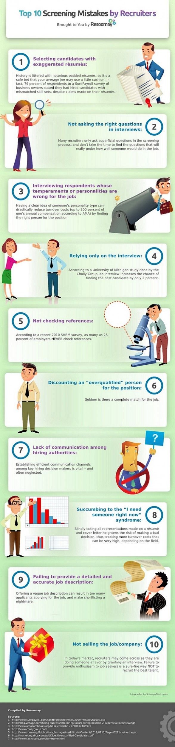 top ten job search sites