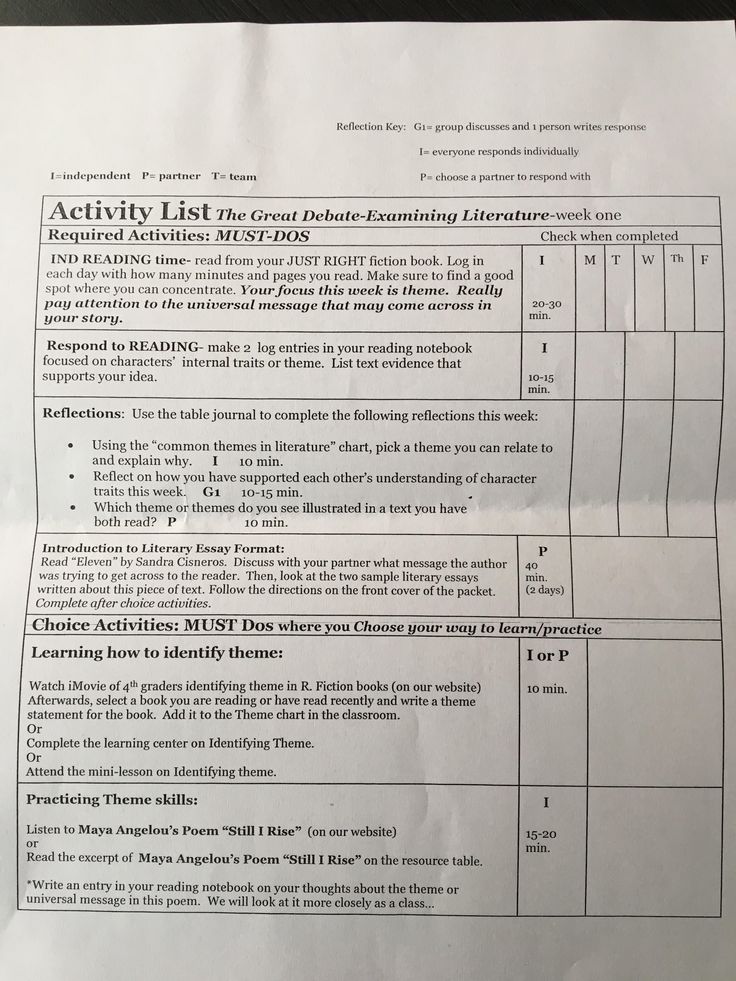 8 best Assessment Formative/Summative #Edtech images on Pinterest - spreadsheet definition quizlet 8 best Assessment Formative/Summative #Edtech images on Pinterest - spreadsheet definition quizlet