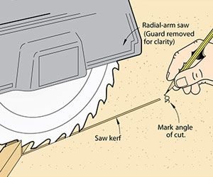 Wood tools homework help