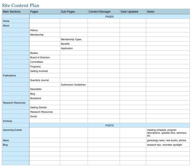 genealogy spreadsheet