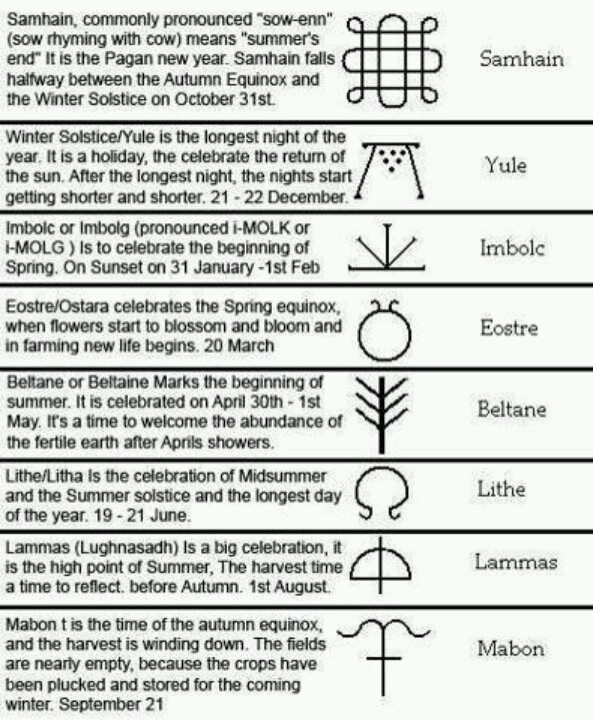 Pin by Amy Elder on Sabbat Wiccan sabbats, Sabbats, Pagan Pin by Amy Elder on Sabbat Wiccan sabbats, Sabbats, Pagan