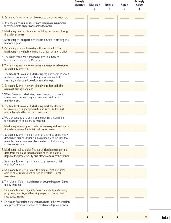 The 25+ best Sales and marketing ideas on Pinterest Sales - marketing report sample The 25+ best Sales and marketing ideas on Pinterest Sales - marketing report sample