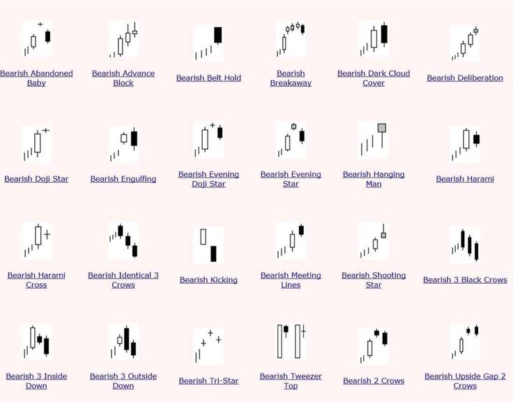 Tri x reversal trading system