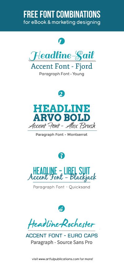 Fonts Optimized for UI
