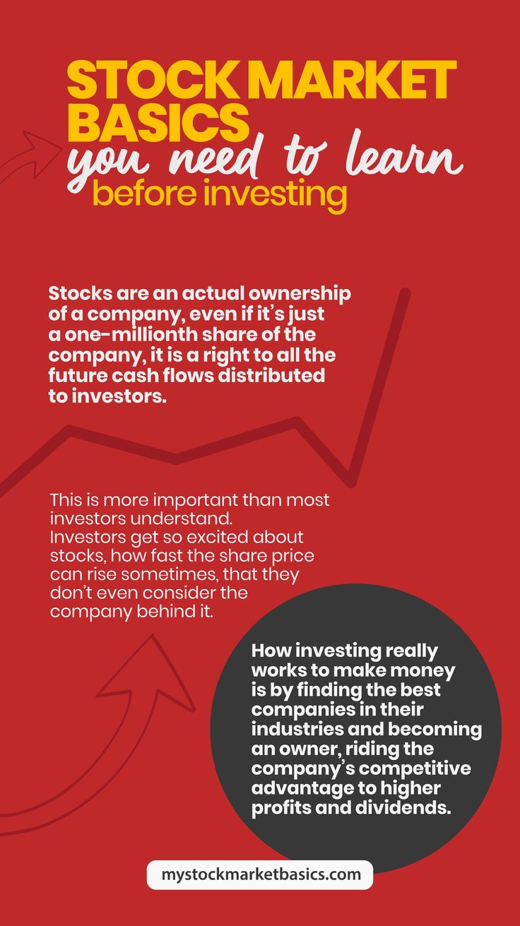 How Do Stocks Work? And Other Stock Market for Beginner Questions in 2021 | Stock market for beginners, Investment tips, Stock market
