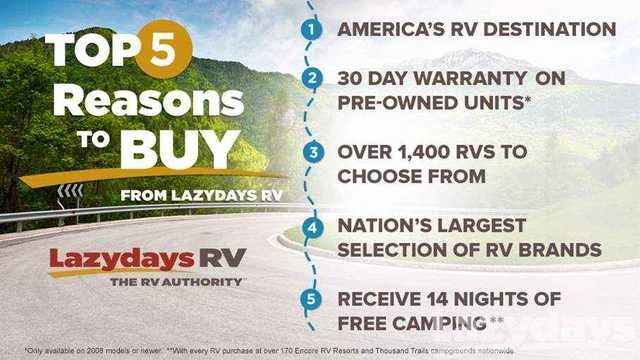 Premier Travel Trailer In Florida Fb Premier Travel Trailer In Florida Fb