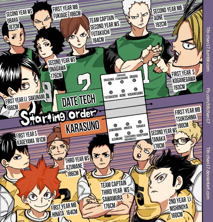 Pin on Haikyuu