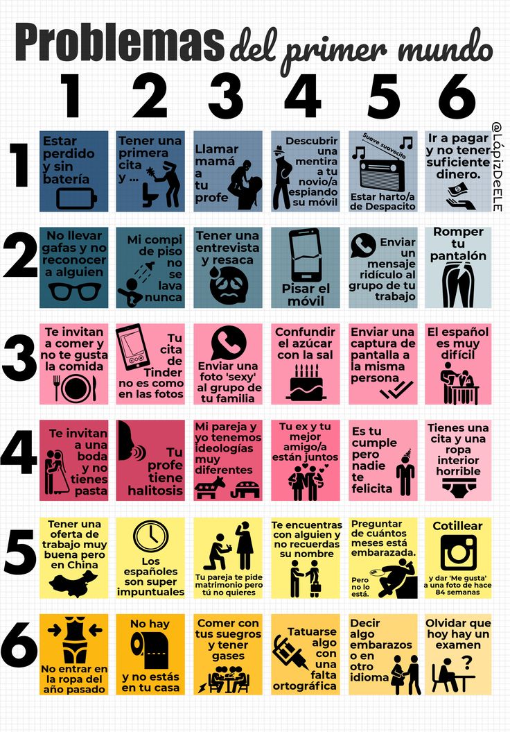 53 best Random Spanish class resources images on Pinterest Spanish - copy tabla periodica nombre de los grupos 53 best Random Spanish class resources images on Pinterest Spanish - copy tabla periodica nombre de los grupos