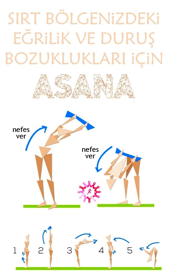 İnsanlar da sormak hipertansiyon ilaçlarının yan etkileri