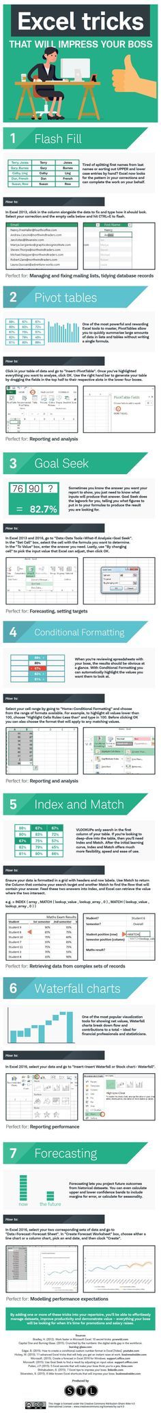 53 best education images on Pinterest Good ideas, Productivity and - spreadsheet server distribution manager 53 best education images on Pinterest Good ideas, Productivity and - spreadsheet server distribution manager