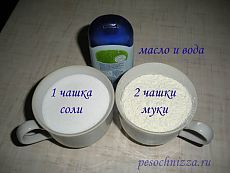 Соленое тесто рецепт. Поделки из соленого теста | pesochnizza.ru