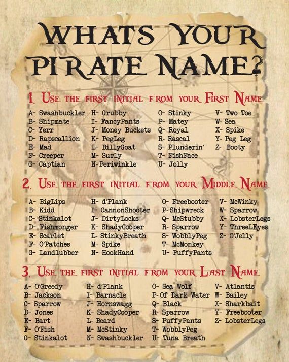 Pin On Pirates And Things