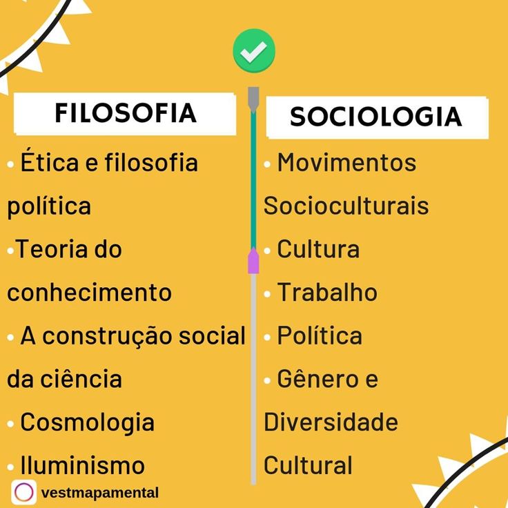 Quais são os cursos gratuitos para o período eleitoral 2022? Quais são os cursos gratuitos para o período eleitoral 2022?