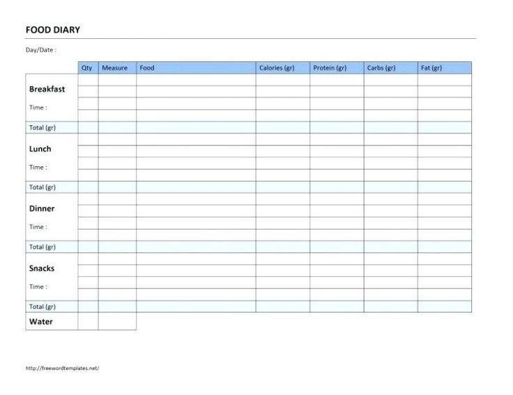 Pin on Report Template Pin on Report Template