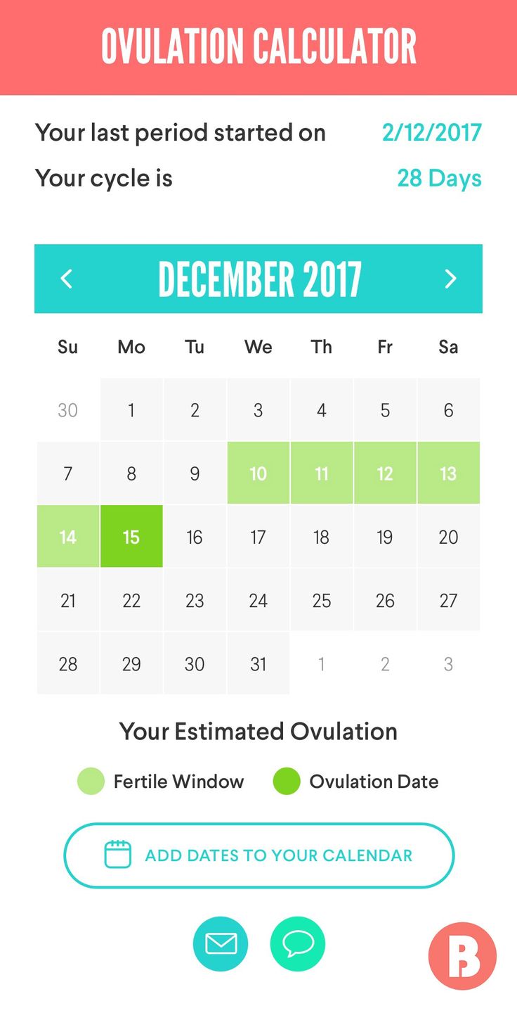 Calendar Monthly Calculator : The best menstrual cycle calculator ideas on pinterest Calendar Monthly Calculator : The best menstrual cycle calculator ideas on pinterest