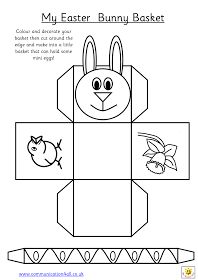 templates for easter