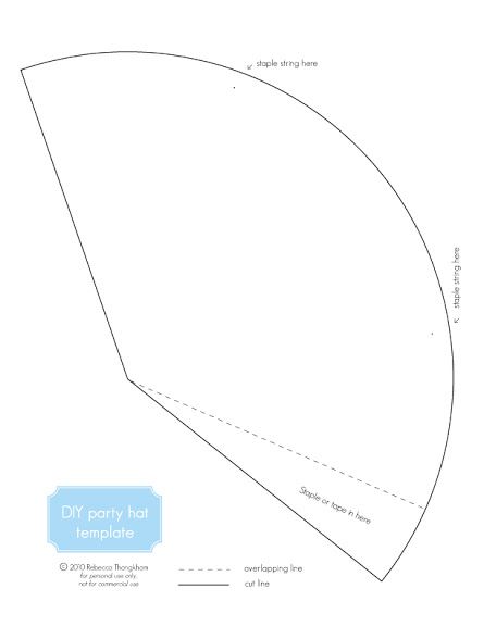 birthday party templates