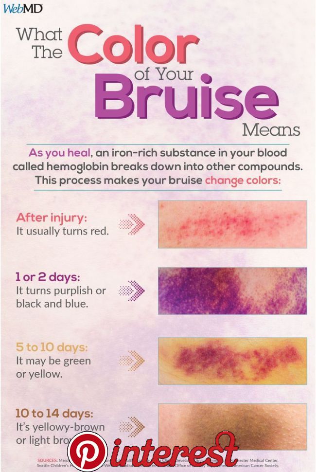 Skin Disorders Skin Disorders Nursing Notes Medical Student Study skin-disorders-skin-disorders-nursing-notes-medical-student-study