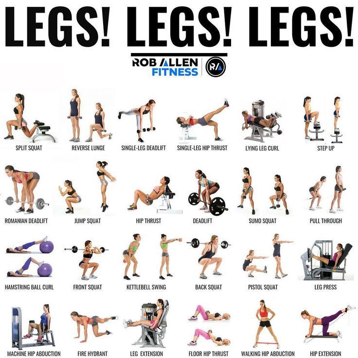 Befreien Sie sich von Cellulite mit 6 Übungen für Beine und Po Workout, #befre… Befreien Sie sich von Cellulite mit 6 Übungen für Beine und Po Workout, #befre…