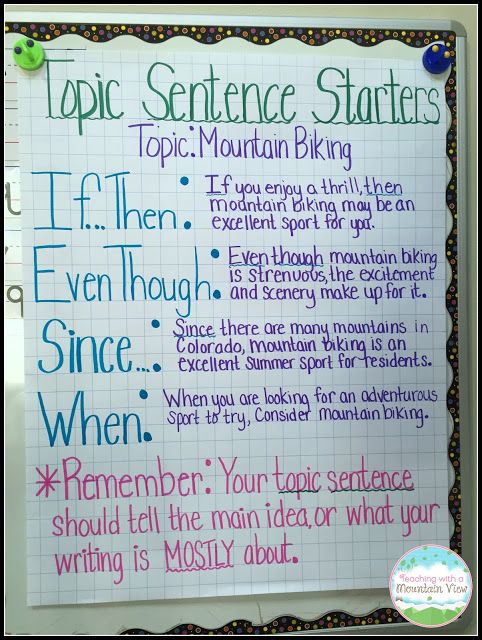 Teacher essay topics