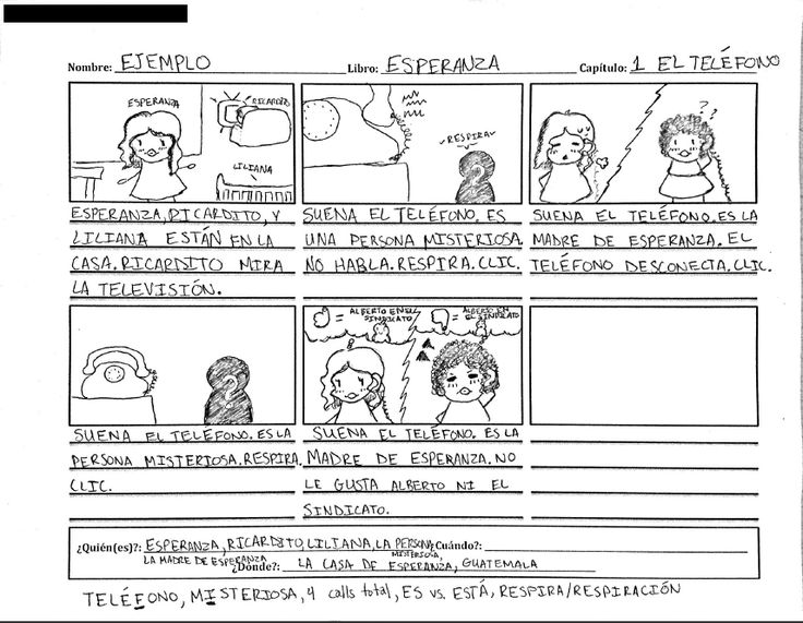 8 best Esperanza images on Pinterest Fiction, Novels and Romance - what is a summative assessment 8 best Esperanza images on Pinterest Fiction, Novels and Romance - what is a summative assessment