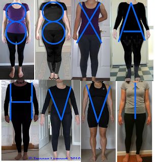 More On How To Figure Out Your Body Shape Fashion Advice More On How To Figure Out Your Body Shape Fashion Advice Pinterest Shapes And Style