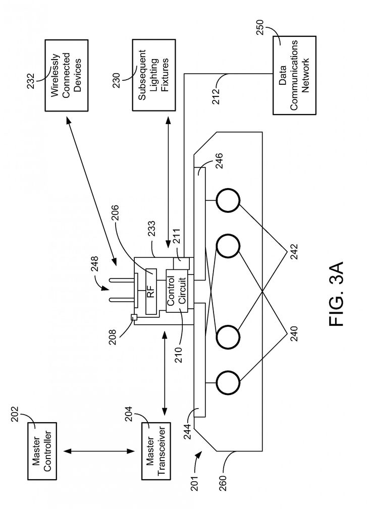 Trailer Wiring Color Code Diagram North American Trailers Trailer Wiring Diagram Color Coding Trailer