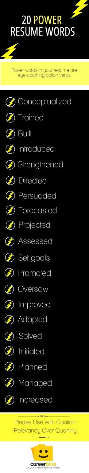 Best 25+ Resume power words ideas on Pinterest Resume tips - resume power verbs Best 25+ Resume power words ideas on Pinterest Resume tips - resume power verbs