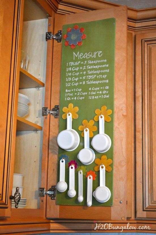 5 Best Kitchen Organizing Ideas For Small Spaces 5 Best Kitchen Organizing Ideas For Small Spaces