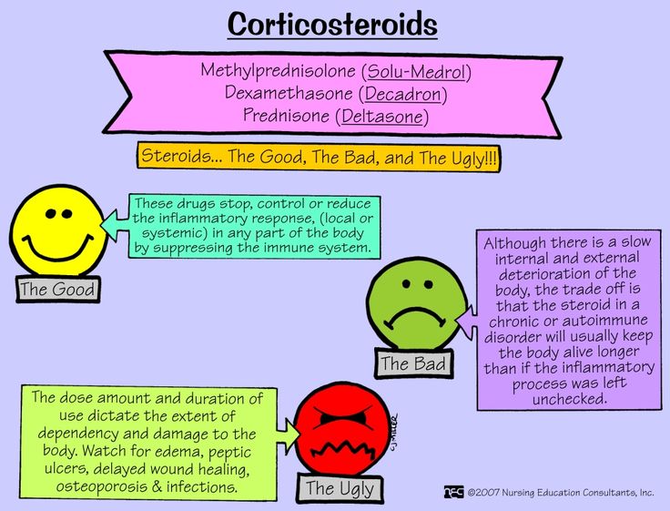 176 best nursing meds images on Pinterest Nursing students - drug classification chart 176 best nursing meds images on Pinterest Nursing students - drug classification chart